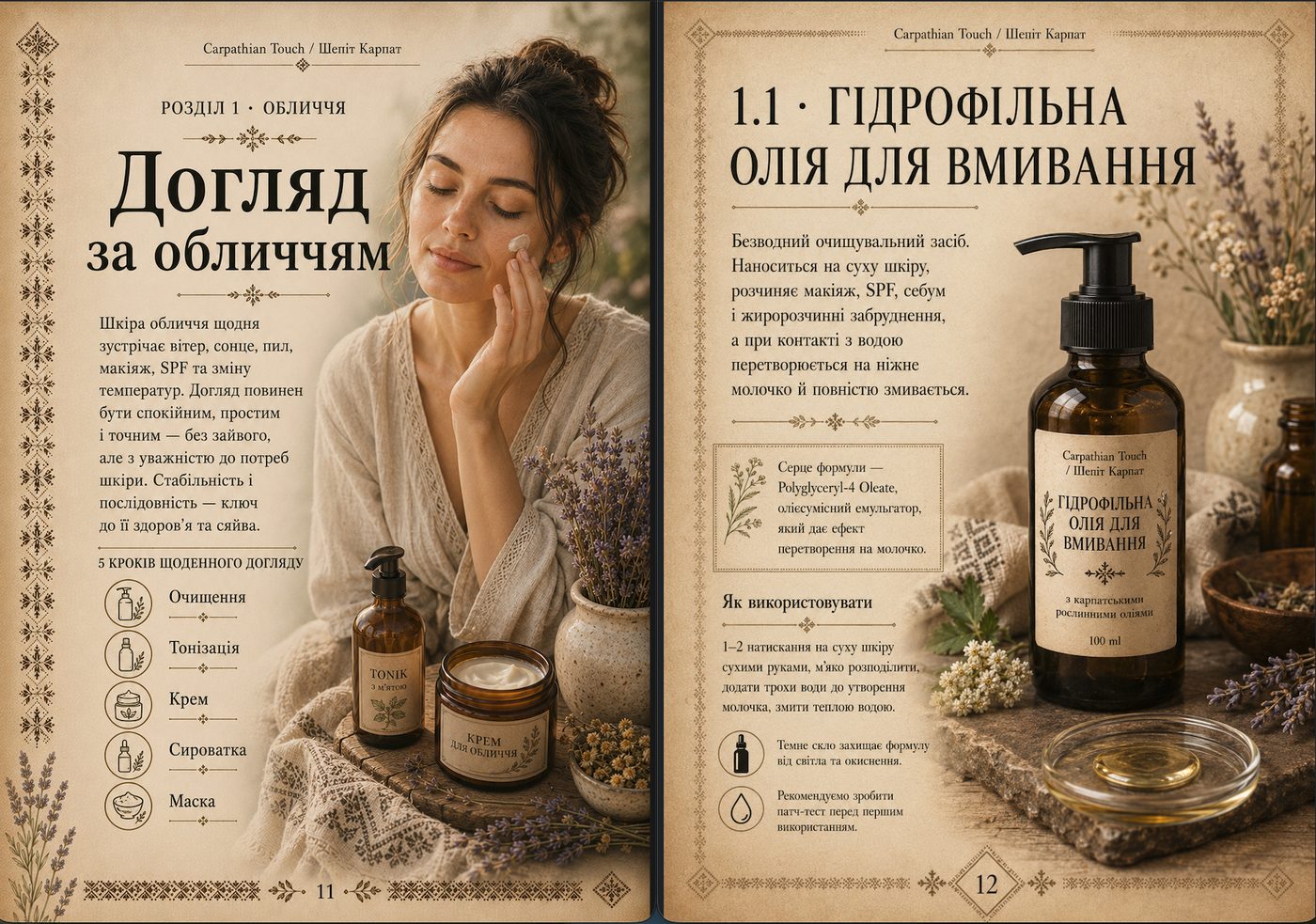 Розворот розділу «Обличчя»