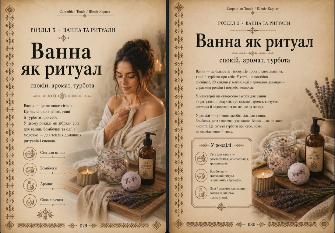 Розворот розділу «Ванна та ритуали»